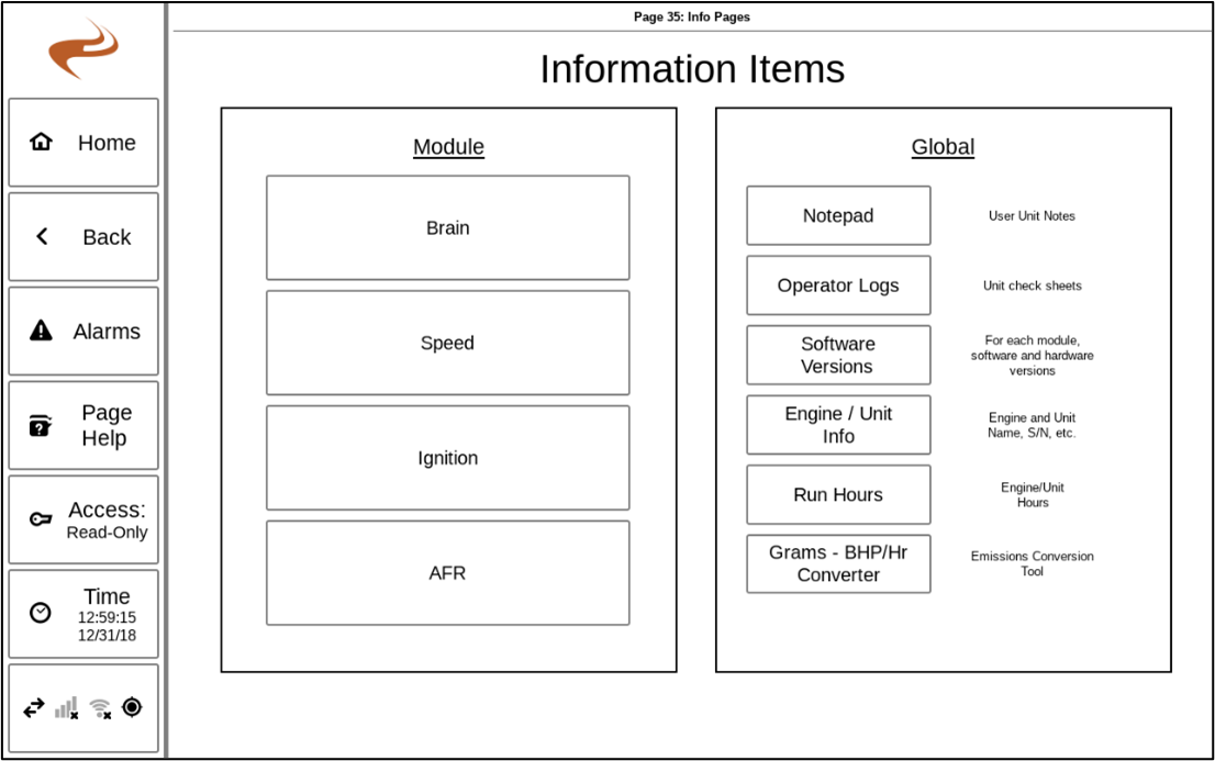 Dct-information.png