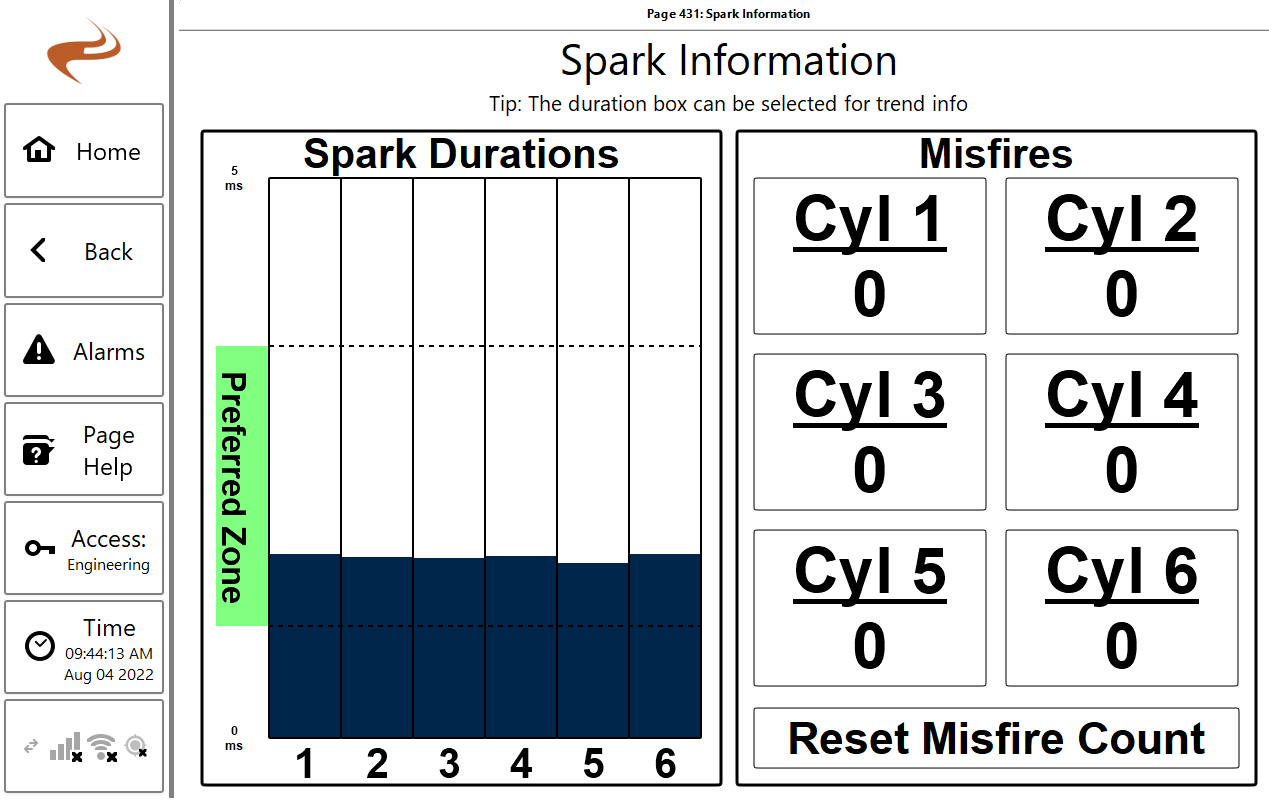Icm-spark-info.PNG