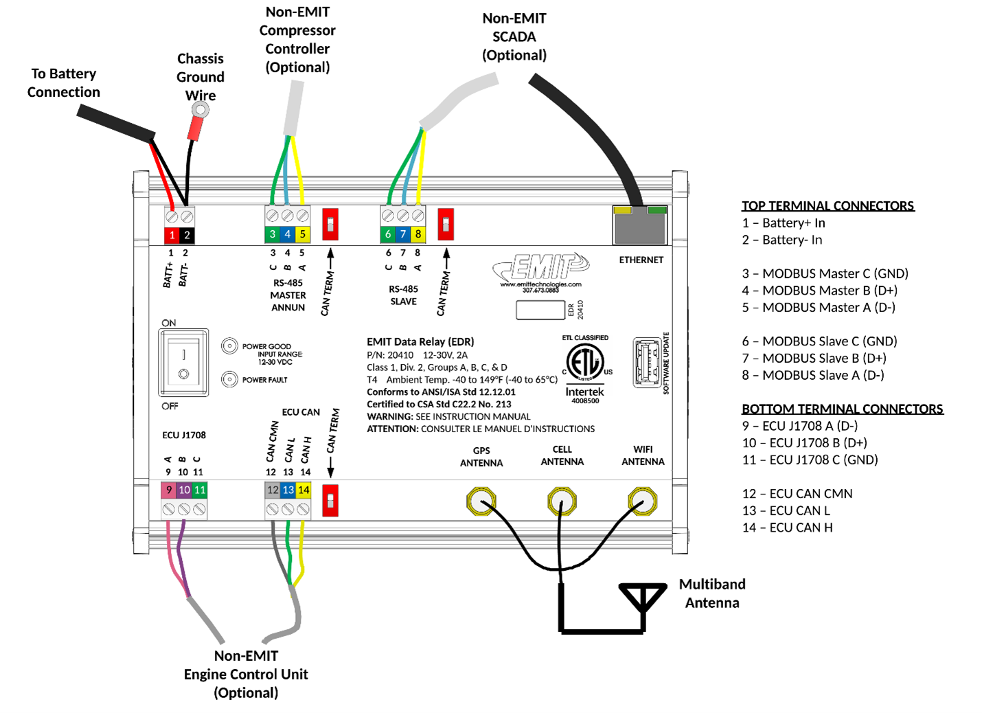 Edr-wiring-full.png