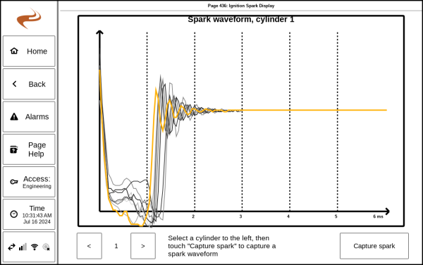 SparkGraph.png