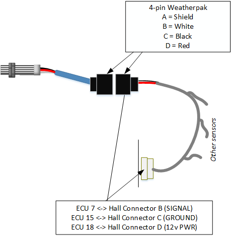 HALL ECU THREADED.png