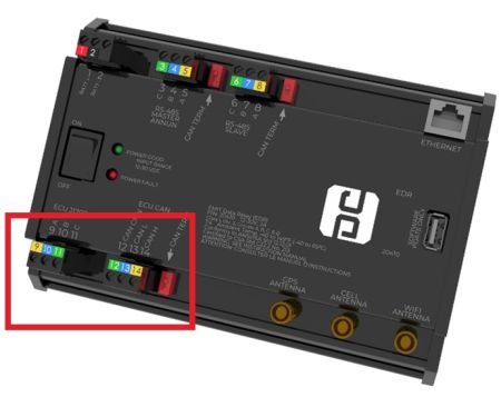 EDT Overview - EMIT Controls