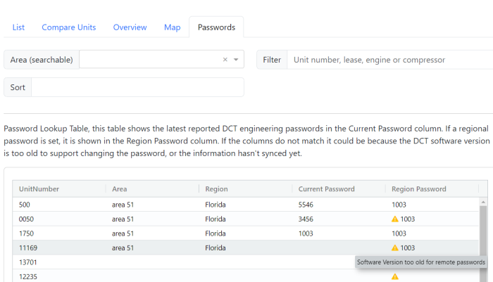 Image showing the passwords page